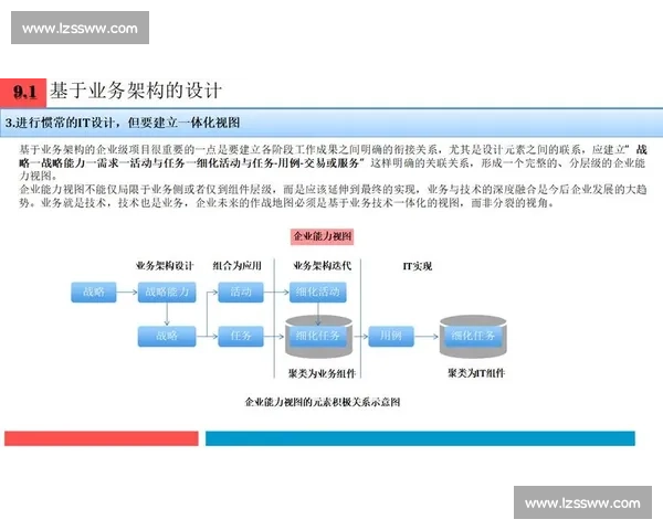 以大客户策为核心驱动企业增长与价值深度共创新路径的系统化战略实践