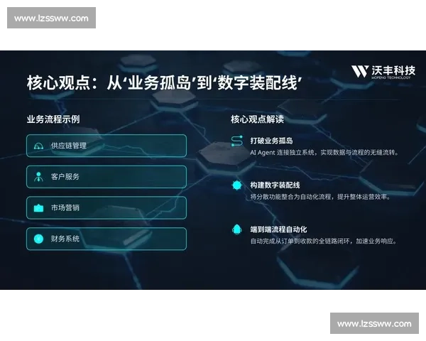 版本强势推动技术革新与市场变革探索多维度升级路径 版本强势推动技术革新与市场变革探索多维度升级路径